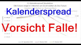 Öl Steigt Aufpassen bei Kalenderspreads [upl. by Artnoed]