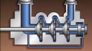 How Horizontal Multistage Centrifugal Pump works [upl. by Edmanda]