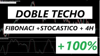 DOBLE TECHO LA MEJOR ESTRATEGIA [upl. by Beatty]