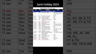 Bank Holiday 2024 January  January Bank Holiday 2024  List of Bank Holidays in January 2024 [upl. by Aw]