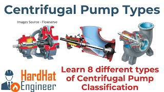 Types of Centrifugal Pumps  8 different types of Centrifugal Pump [upl. by Eliam670]