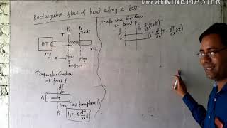 Bsc PHYSICS  RECTANGULAR FLOW OF HEAT ALONG A BAR [upl. by Yrreb]