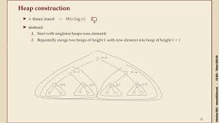 Effiziente Algorithmen 34 Binary heap operations [upl. by Ardnuhsal481]
