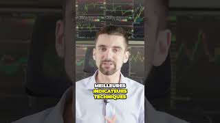 Boostez votre day trading avec ces indicateurs techniques [upl. by Ardeth]