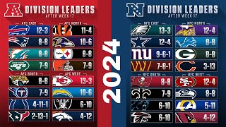 20232024 NFL Standings AFC and NFC Leaders of Week 18 [upl. by Izawa]