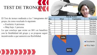 Proyecto Final Optativa Acondicionamiento físico GRUPO 7 [upl. by Coad730]