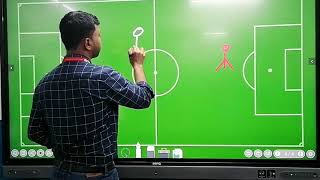 BENQ digital smart board review [upl. by Akiner113]