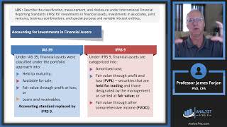 Intercorporate Investments 2024 Level II CFA® Exam –FRA–Module 1 [upl. by Cony]