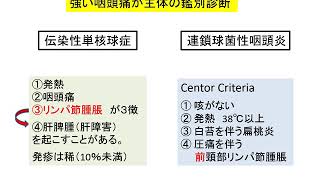 抗菌薬の使い方・上気道炎⑤（医師国家試験）EBV・伝染性単核球症 [upl. by Penny992]