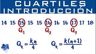 Cuartiles introducción  Qué son y como encontrarlos en datos sin agrupar [upl. by Aiekal875]