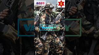 Nepal Army Vacancy 2081  Job In Nepal  Nepali Sena Vacancy 2081  shorts shortvideo jobinnepal [upl. by Casta122]