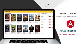 Complete Project  A Complete Implementation of All Basic Concepts  Angular Zero to Hero [upl. by Erna]