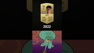 Kepa FIFA Evolution 20252018 fifa [upl. by Paddy]