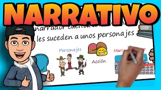 📚 TEXTOS NARRATIVOS para NIÑOS 📚 ELEMENTOS CARACTERÍSTICAS Y TIPOS DE TEXTOS NARRATIVOS 👍 [upl. by Jun]