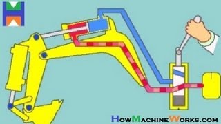 How Hydraulic Ram Works ✔ [upl. by Moitoso]