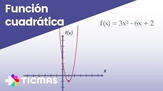 FUNCIÓN CUADRÁTICA Explicación Completa y Cómo Graficarla [upl. by Iarahs]