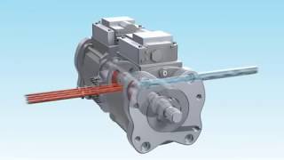 How does Hydraulic Pump Works [upl. by Mailli]