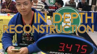 347 Rubiks Cube World Record by Yusheng Du  InDepth Reconstruction [upl. by Agnella]