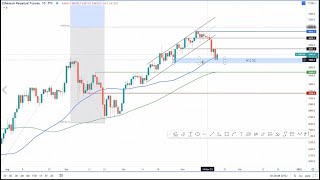 Ethereum prices reverses as ETH heads to 4600 [upl. by Ailedua511]