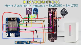 Ikea VINDRIKTNING Smart Home Assistant integration with ESP8266  HLKLD2410  BME280  bh1750 [upl. by Goto667]