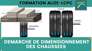 Comprendre la Démarche de Dimensionnement des Chaussées [upl. by Abigael]