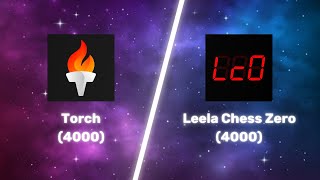 Torch vs Leela Chess Zero [upl. by Fries]