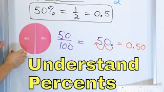 What is a Percent  Understanding Percentage amp Solve Percent Problems  6313 [upl. by Yntirb]