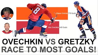 OVECHKIN vs GRETZKY Race to most Goals AllTime [upl. by Savinirs]