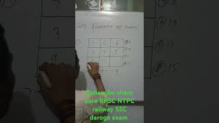 Tricky reasoning BPSC NTPC railway SSC daroga exam online offline fee free subscribe shorts [upl. by Hildick]