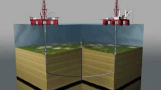 Deepwater Horizon Oil spill relief wells  cement injection [upl. by Kopp]