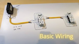 Electrical Wiring Basics [upl. by Digirb]