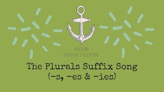 The Plural Suffix Song s es and ies [upl. by Adarbil551]