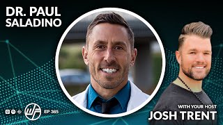 Dr Paul Saladino  Your Guide To The Carnivore Diet  Wellness Force Podcast [upl. by Neerol]