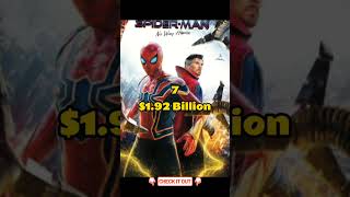 Top 10 HighestGrossing Movies of All Time HighestGrossingMovies Top10Movies BlockbusterFilms [upl. by Jessamyn779]