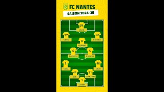 Quel onzetype pour le FC Nantes après le Mercato dété 2024 [upl. by Sibylle]