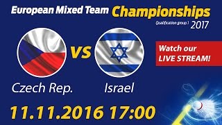 Czech Rep vs Israel [upl. by Lesde6]