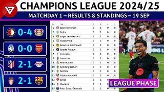 🔵 MD1 UEFA Champions League 202425 League Phase Results amp Standings Table as of 19 Sep 2024 [upl. by Selig]