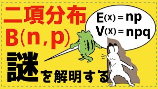 二項分布【統計的な推測が面白いほどわかる】 [upl. by Kearney338]