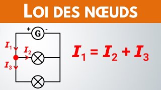 Comment calculer lintensité du courant   PhysiqueChimie [upl. by Viv]