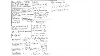 931 Permutation Arrangement et Combinaisons avec ous sans Répétitions [upl. by Tracay]