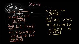 Nerovnice s lomenými výrazy obě strany nerovnice jsou nenulové  Matematika  Khan Academy [upl. by Camarata676]