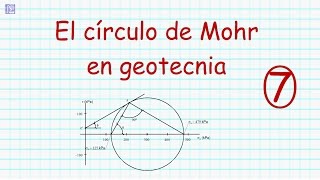 Círculo de Mohr Problema 7 [upl. by Nahej320]