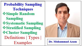 probability sampling and nonprobability sampling  sampling methods  sampling techniques  Sample [upl. by Froh]