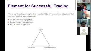 Expert Advisor Trading  Using EMA 20  EMA 50 [upl. by Anastatius]