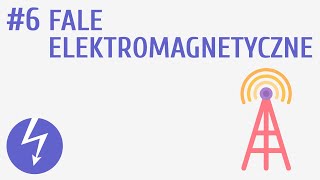 Fale elektromagnetyczne 6  Ruch drgający i fale [upl. by Ssor]