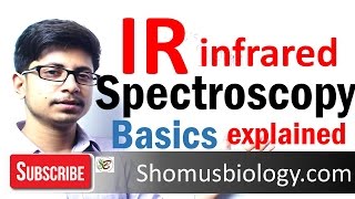 IR spectroscopy principle basics [upl. by Rephotsirhc]