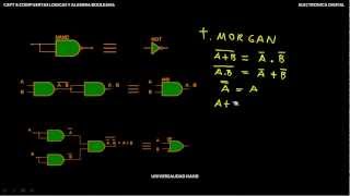 UNIVERSALIDAD NAND NOR CAPT 3 COMPUERTAS DIGITALES Y ALGEBRA DE BOOLE PARTE8 [upl. by Reube]