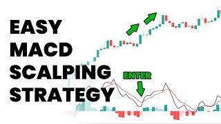 Very High WinRate MACD Scalping Strategy Simple Trade [upl. by Canica294]