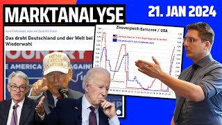 Aktien Analyse Börse mit Allzeithochs mit oder trotz Zinserhöhungszyklus amp geopolitischen Risiken [upl. by Sawtelle]