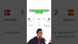 Spanyol UEFA Nations league round 5 football ootball [upl. by Nitsur]